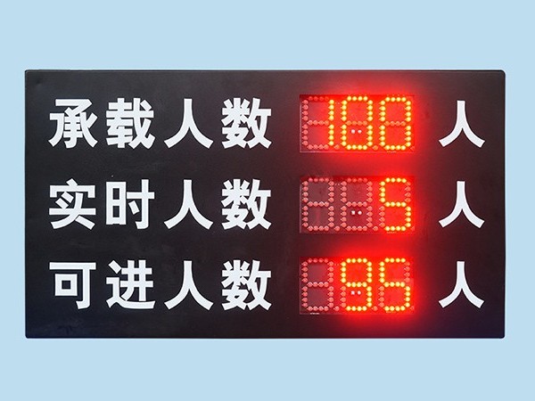 人流量客流監測屏