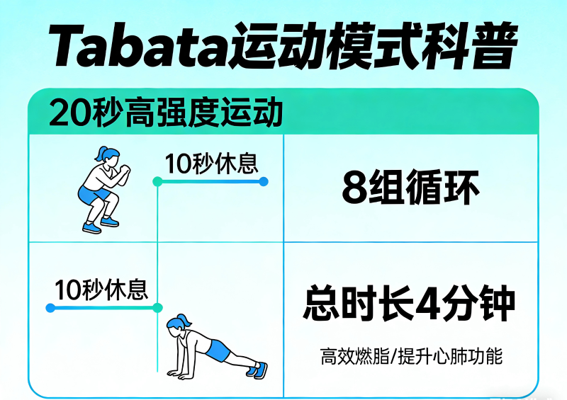 生成特定圖片
