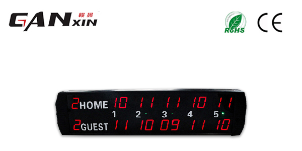 取樣計分器的主要參數都有哪些？