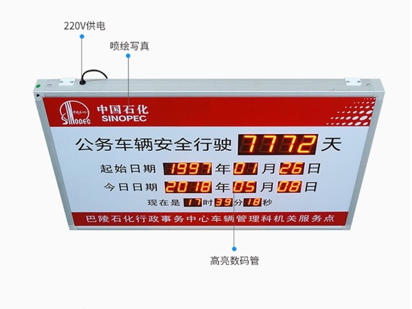 中國石化安全天數牌