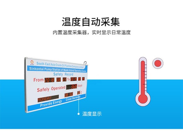 安全生產看板英文