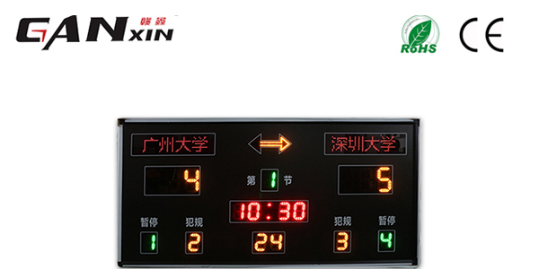 計時器在籃球比賽中如何計時